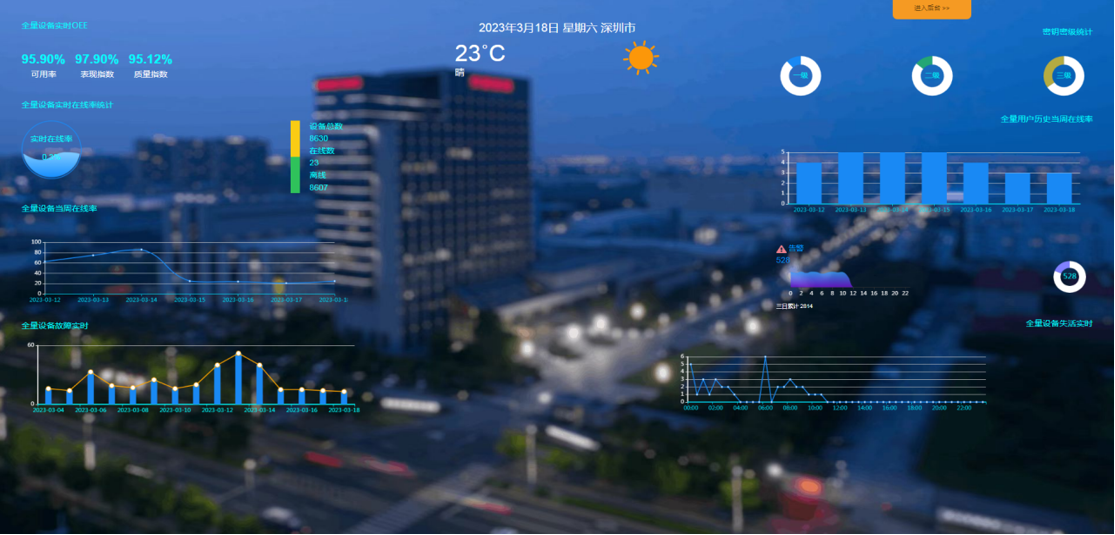 1768563203210614.png 工业物联平台.png